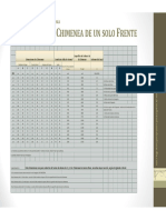 Tabla CALCULO CHIMENEA DE LEÑA UN SOLO FRENTE PDF