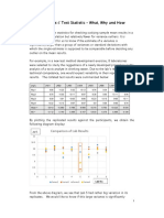 Cochran C Test For Outliers