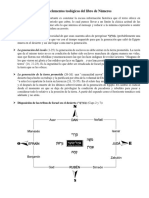 Algunos Elementos Teológicos Del Libro de Números