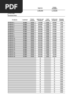 Direct Costing