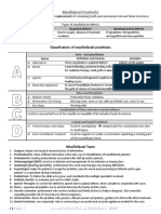 Maxillofacial Prosthetics