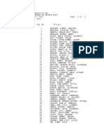 Architect Board Exam Results 2010