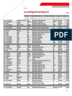 Technodyne Refrigerated Tank Projects - May 18