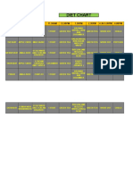 Final Diet Chart