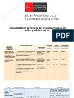 Caracteristicas Generales Del Proceso de Psicodiagnostico PDF