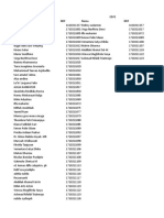 Remedial FBS 2 Dan CVS