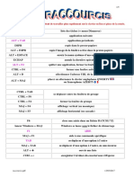 Raccourcis PDF