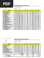 Cronograma de Adquisición de Materiales