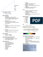 Chemistry Nmat Reviewer