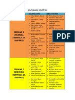 Grupos Caso Hipotético (Orden)