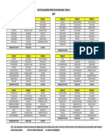 Daftar Kelompok