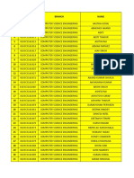 LNCT Vmware Shortlist Display