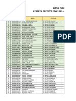 PESERTA-PRETEST-PPG-LPMP - Prop - Papua - Barat 2019