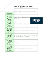 99 Names of Allah