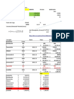 Calculadora Tarifa GDMTH