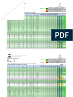 Ventiladores de Teto 220v PDF