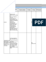 Anexo 5 Formato Contratos en Ejecución