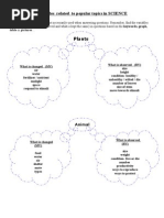 Variables Based On Topics in SCIENCE