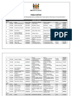 Justice of The Peace Updated Listing As at February 2020 PDF