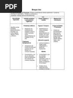 Aprendizajes Esperados Quinto Grado Gradualidad