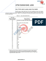 ASTM D200 SAE J200 (2) ASTM and SAE Rubber Code Table - en