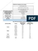 Biogas