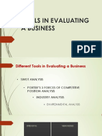 SWOT Analysis