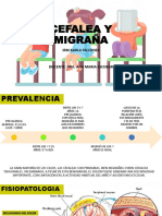 Cefalea y Migraña