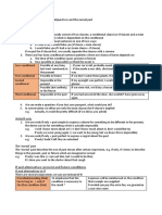 Ripasso Inglese - Conditional