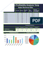 Sales Revenue Analysis Template