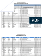 Horarios Finales 2020-2 SUA DERECHO UNAM OPT