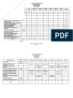 TOS-Q1 Math9