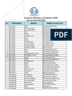 055 - Base de Datos 2016-2020 OFICIAL PDF