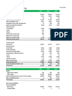 Ratios Unsolved Company B