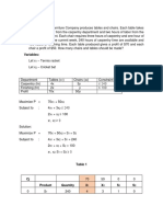 Simplex Method