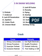 Defects in Smaw Welding