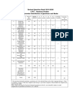 Revised MQP BluePrint & Question Bank I PUC BST 2019