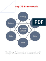 McKinsey 7 S Framework