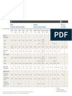 F0303202 Data Sheet EN