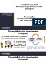 Diapositivas Psicologia Educativa