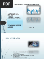 Tema 6 Analisis Eva