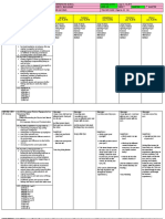 KINDERGARTEN DLL Sample Week 7 July 16 20 2018 Asf