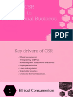 CSR in International Business