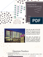 Electron Configuration (Kimia) PDF