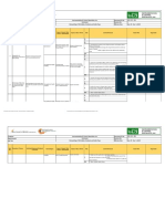 Old Cables, Conduits and Cable Trays Dismantling - JSEA Form