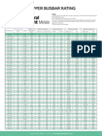 Copper Busbar Rating Table Austral Wright Metals