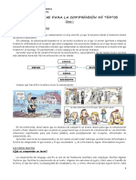 COMPRENSIÓN DE TEXTOS Clase 1 Comunicación y Tipos de Textos