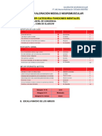 Escalas de Valoración Modulo Neuromuscular 2019