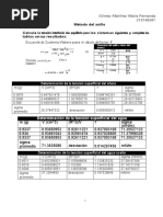 Tarea 2. Méodo Del Anillo