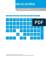 Malla Ingenieria Civil Electronica Ucm 2018 1